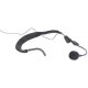 Neckband microphone for wireless systems