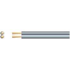 Fig 8 Speaker Cable, 2 x (7 x 0.18mm Ø)