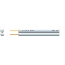 Fig.8 Bell Cable CCS White 100m